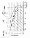 Fig. 02 - METHOD AND DEVICE FOR STERILISING A LIQUID