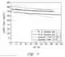 Fig. 03 - Methods for both coating a substrate with aluminum oxide and infusing the substrate with elemental aluminum