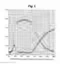 Fig. 02 - High quality reflectance coatings