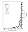 Fig. 09 - Microcellular thermoplastic thin films formed by a solid-state foaming process
