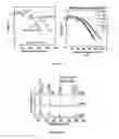 Fig. 04 - Silver oxyfluoride electrode compositions and methods