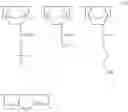Fig. 53 - Positive resist composition and pattern-forming method using the same