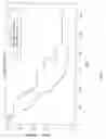 Fig. 08 - EGFR mutations