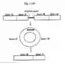 Fig. 02 - Activated protease indicator