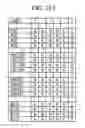 Fig. 41 - Reagents, Methods, and Libraries for Bead-Based Sequencing