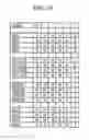 Fig. 43 - Reagents, Methods, and Libraries for Bead-Based Sequencing
