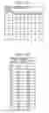 Fig. 44 - Reagents, Methods, and Libraries for Bead-Based Sequencing
