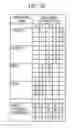 Fig. 49 - Reagents, Methods, and Libraries for Bead-Based Sequencing