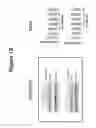 Fig. 22 - MicroRNA Diagnostics for Cancer