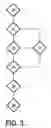 Fig. 04 - AUTOMATIC DETECTION OF INFECTIOUS DISEASES