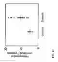Fig. 14 - METHODS FOR ASSESSING THE RISK FOR DEVELOPMENT OF CARDIOVASCULAR DISEASE
