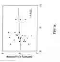 Fig. 17 - METHODS FOR ASSESSING THE RISK FOR DEVELOPMENT OF CARDIOVASCULAR DISEASE