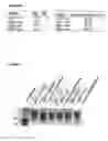 Fig. 09 - METHODS FOR INCREASING PROTEIN TITERS
