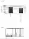 Fig. 06 - Antibodies to TNFα