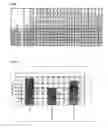 Fig. 08 - Antibodies to TNFα