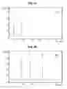 Fig. 06 - TRANSGENIC MOSS PRODUCING TERPENOIDS