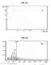 Fig. 07 - TRANSGENIC MOSS PRODUCING TERPENOIDS