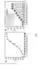 Fig. 06 - FLOW-THROUGH METHOD OF FUNCTIONALIZING INNER SURFACES OF A MICROFLUIDIC DEVICE