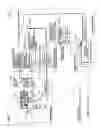 Fig. 02 - Plasma Processing Method