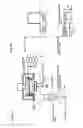 Fig. 06 - Plasma Processing Method