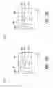 Fig. 06 - Manufacturing method of an electronic device including overmolded MEMS devices