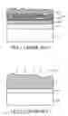 Fig. 02 - METHODS FOR FABRICATING COPPER INDIUM GALLIUM DISELENIDE (CIGS) COMPOUND THIN FILMS