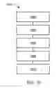 Fig. 08 - Method of manufacture an integrated circuit system with through silicon via