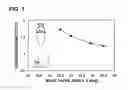 Fig. 02 - PLASMA ETCHING METHOD FOR ETCHING AN OBJECT