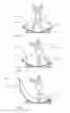 Fig. 03 - Recreational flotation device