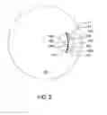 Fig. 04 - Methods of using optical metrology for feed back and feed forward process control