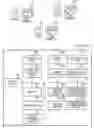 Fig. 01 - Communication device and control method thereof