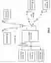 Fig. 03 - Wireless transceiver with configuration control and methods for use therewith