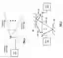 Fig. 05 - Wireless transceiver with configuration control and methods for use therewith