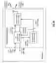 Fig. 17 - Wireless transceiver with configuration control and methods for use therewith