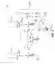 Fig. 04 - Method and apparatus of resolving PCI confusion for providing inbound mobility to closed subscriber group