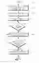 Fig. 08 - Method and apparatus of resolving PCI confusion for providing inbound mobility to closed subscriber group