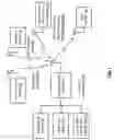 Fig. 02 - Programmable antenna with configuration control and methods for use therewith