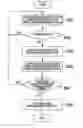 Fig. 01 - Transceiver