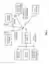 Fig. 02 - Programmable antenna with programmable impedance matching and methods for use therewith