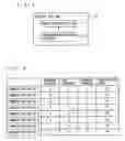 Fig. 04 - Mobile communication terminal, and method and program for switching transmission power