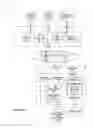 Fig. 02 - Method and systems to operate a set-top box