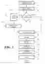 Fig. 04 - Method and Apparatus for Transmission of Emergency Messages