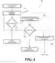 Fig. 05 - Method and Apparatus for Transmission of Emergency Messages