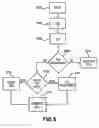 Fig. 09 - Pre-paid wireless interactive voice response system with variable announcements