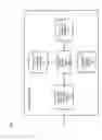 Fig. 04 - METHOD AND APPARATUS FOR ELECTRONIC CREDENTIAL SECURITY