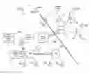 Fig. 01 - Integrated wireless/wireline registration