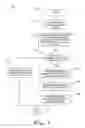 Fig. 04 - Integrated wireless/wireline registration