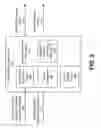 Fig. 03 - Minimizing interference to non-associated users