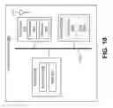 Fig. 16 - Minimizing interference to non-associated users