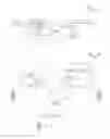Fig. 02 - Provision of value added short message services